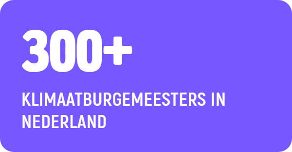 300+ Klimaatburgemeesters in Nederland
